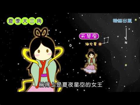 四季星座口訣|【四季星座口訣】用四季星座口訣，輕鬆記住全年星象